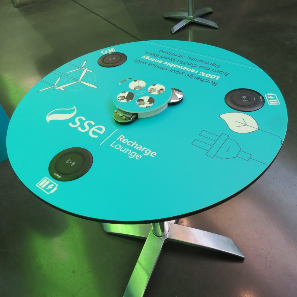 SSE - table Ripple Marketing